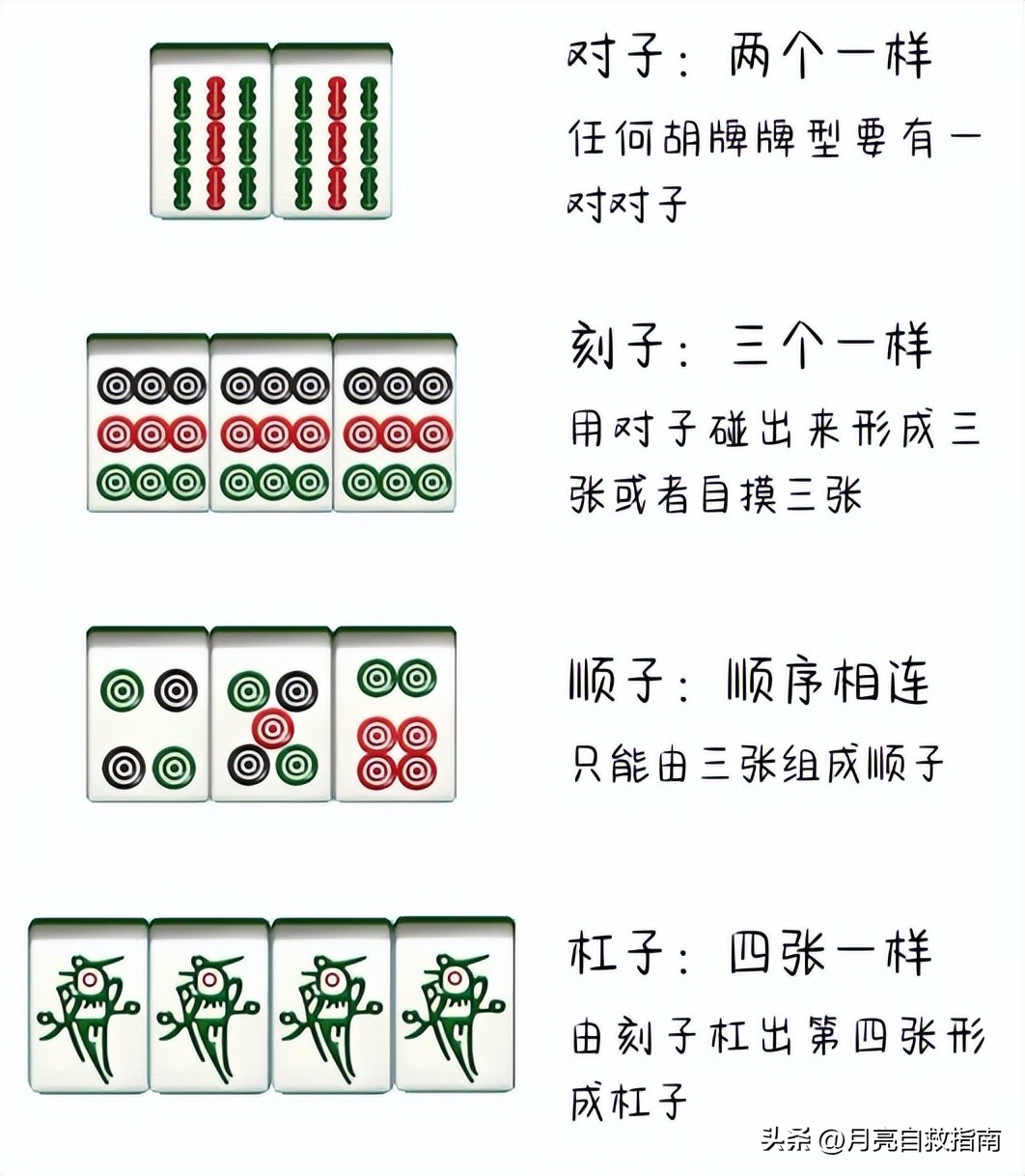 GG扑克指南_麻将万能公式_打麻将新手教程