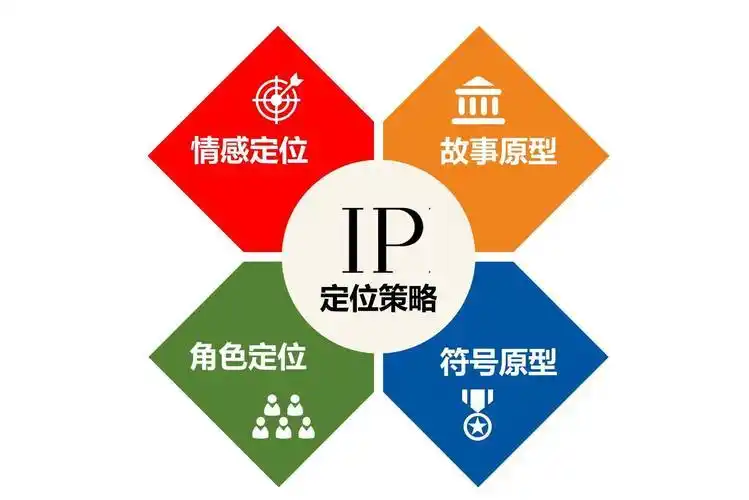 德州扑克中筹码阶段策略_中筹码翻牌前策略_GG德州扑克筹码运用