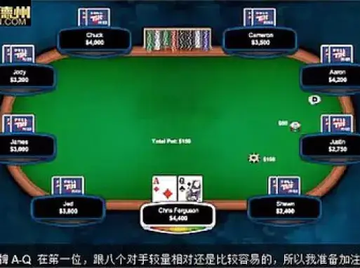 德州扑克视频教程(八)翻牌前的策略_标清
