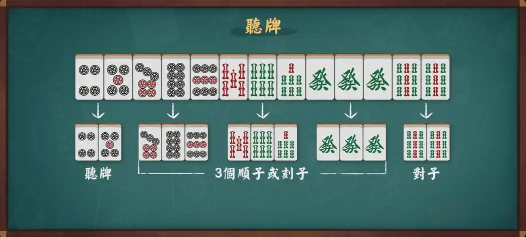 GG扑克跟注策略_翻牌圈诈唬牌使用频率_在线德州扑克过牌加注策略