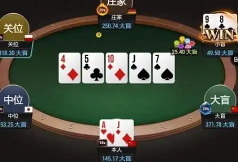 探注在多人底池中的应用_GG扑克跟注策略_德州扑克探注策略