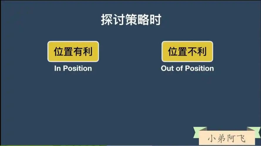 德州扑克诈唬策略_成功诈唬关键要素_GG扑克诈唬技巧