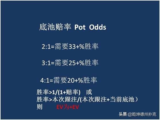 德州扑克底池赔率计算_Pot Odds应用技巧_GG德州扑克下注方法
